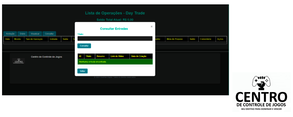 Gerenciamento Daytrade